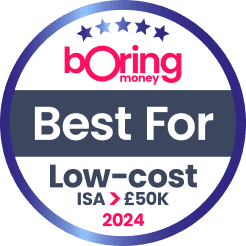 Boring Money Low Cost ISA 2024